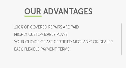 insurance that covers car repairs